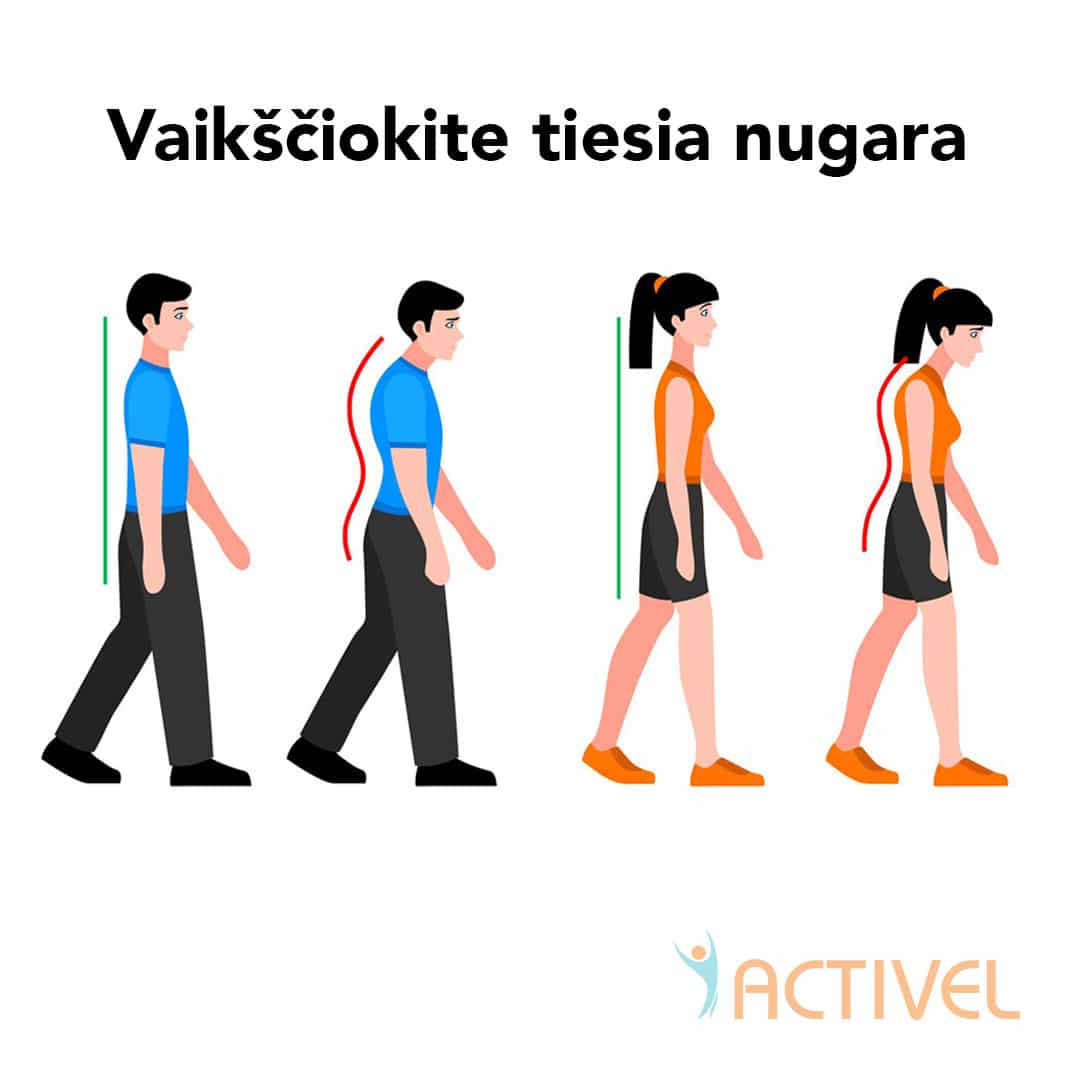 kaip vaikščioti tiesia nugara